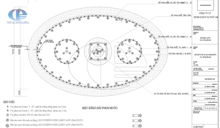 Quy trình thiết kế đài phun nước đẹp của Phát An 2023
